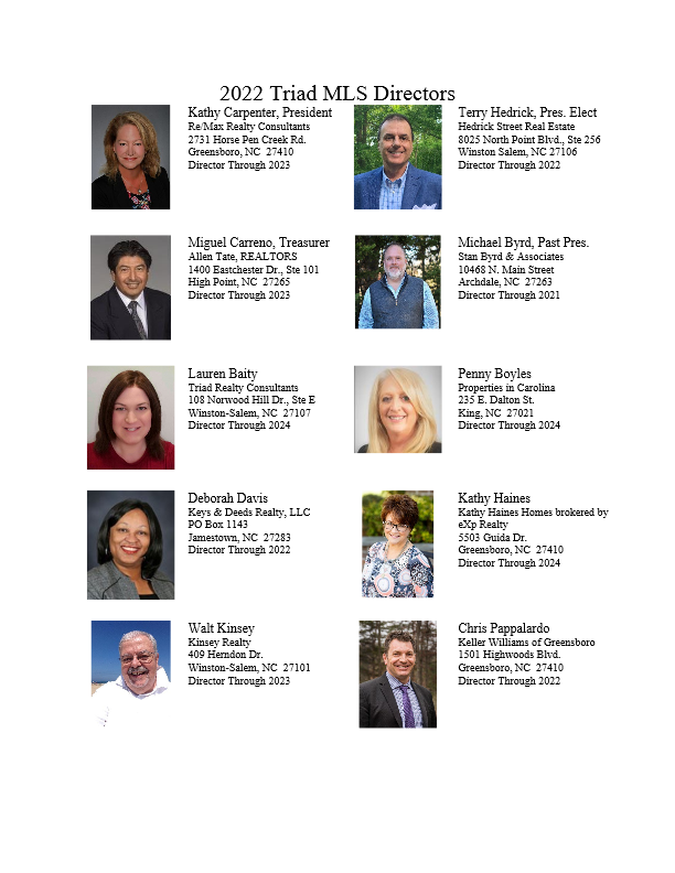 Triad MLS Board Of Directors Triad MLS